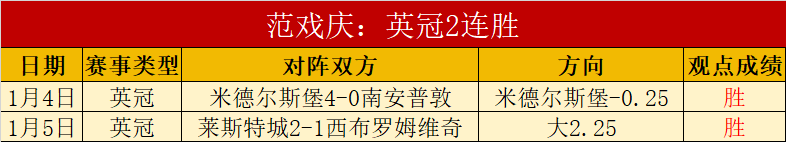 Paper,续写辉煌,勇攀,188bet金宝博,188bet金宝博体育,188BET,188bet金宝博体育官网