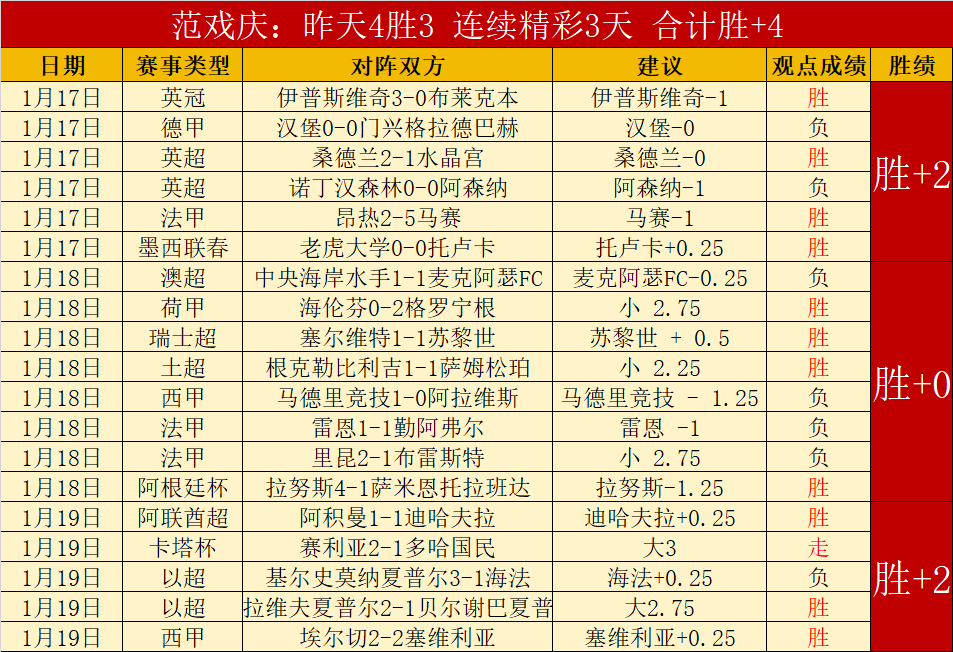 郑州少年羽,毛球赛力夺,六金四银四,188bet金宝博,188bet金宝博体育,188BET,188bet金宝博体育官网