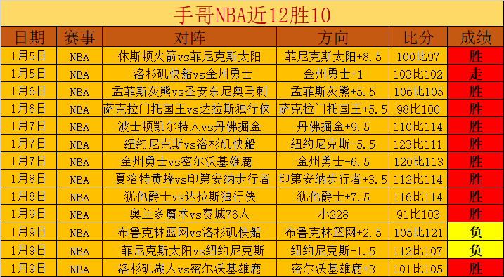 字母哥與教,練同感精彩,錄影,188bet金宝博,188bet金宝博体育,188BET,188bet金宝博体育官网