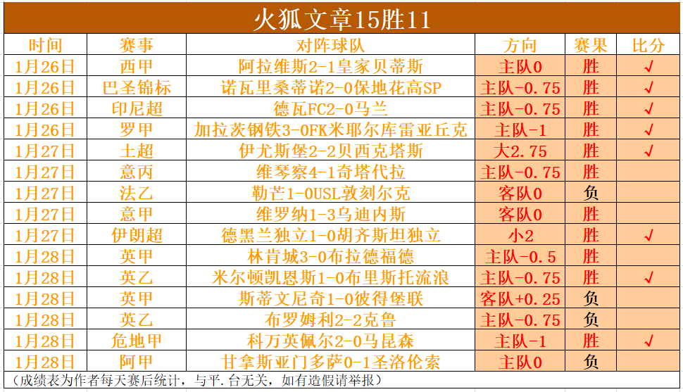 梅西告别诺,坎普,告别战恐成,188bet金宝博,188bet金宝博体育,188BET,188bet金宝博体育官网