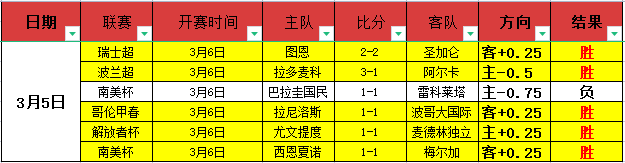 莎拉米歇尔,盖拉提醒,粉丝,188bet金宝博,188bet金宝博体育,188BET,188bet金宝博体育官网