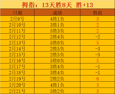 江苏女排爆,冷失利,刁琳宇缺席,188bet金宝博,188bet金宝博体育,188BET,188bet金宝博体育官网