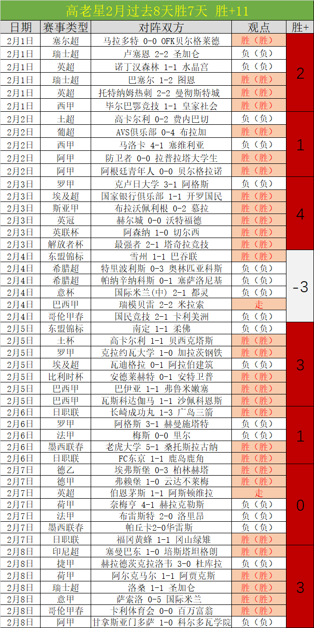日强队实力,揭秘,英超埃弗顿,188bet金宝博,188bet金宝博体育,188BET,188bet金宝博体育官网