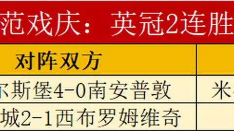 Paper Rex续写辉煌！勇攀Radiant国际邀请赛冠军宝座！