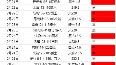 【阿甲29胜24+再创佳绩，狂飙7连胜！挑战巅峰，全力冲刺王者之巅！】