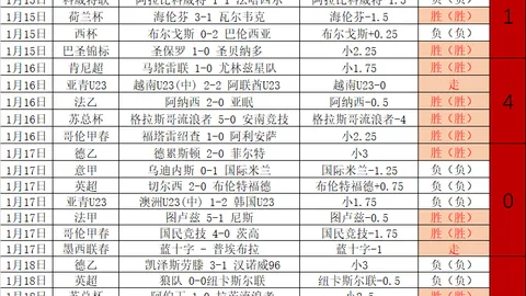 成都全国室内田径赛首日赛事圆满结束