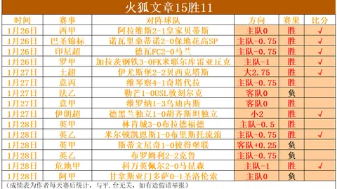梅西告别诺坎普，告别战恐成终章