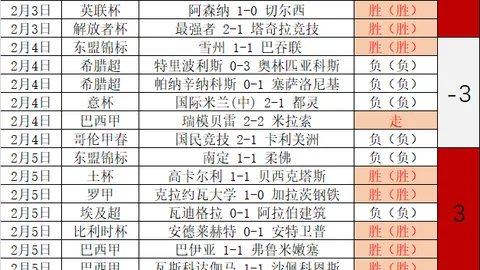 188bet金宝博体育